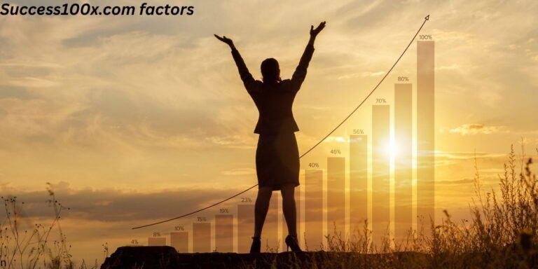 Success100x.com factors